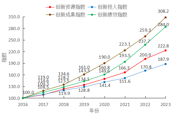 20241226133358.png 图片2.png