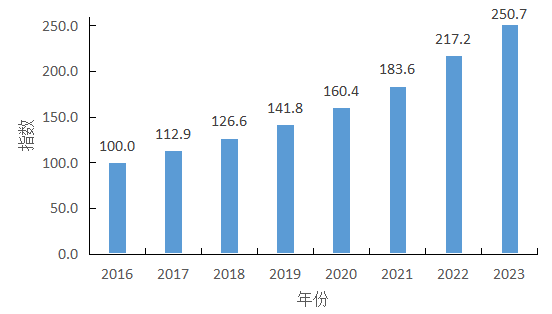 20241226597387.png 图片1.png